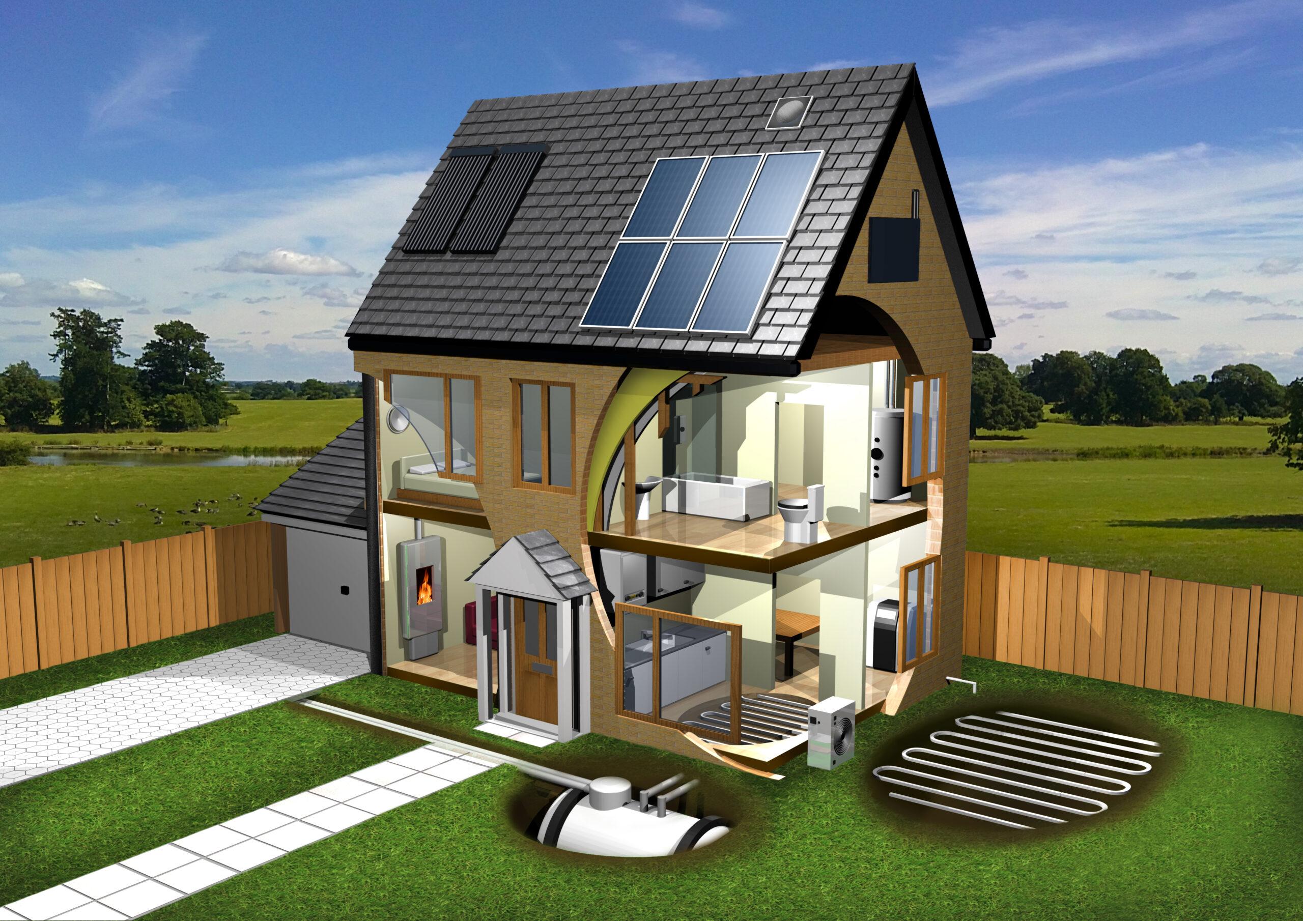 Energy,Efficient,House,,Garden,And,Background